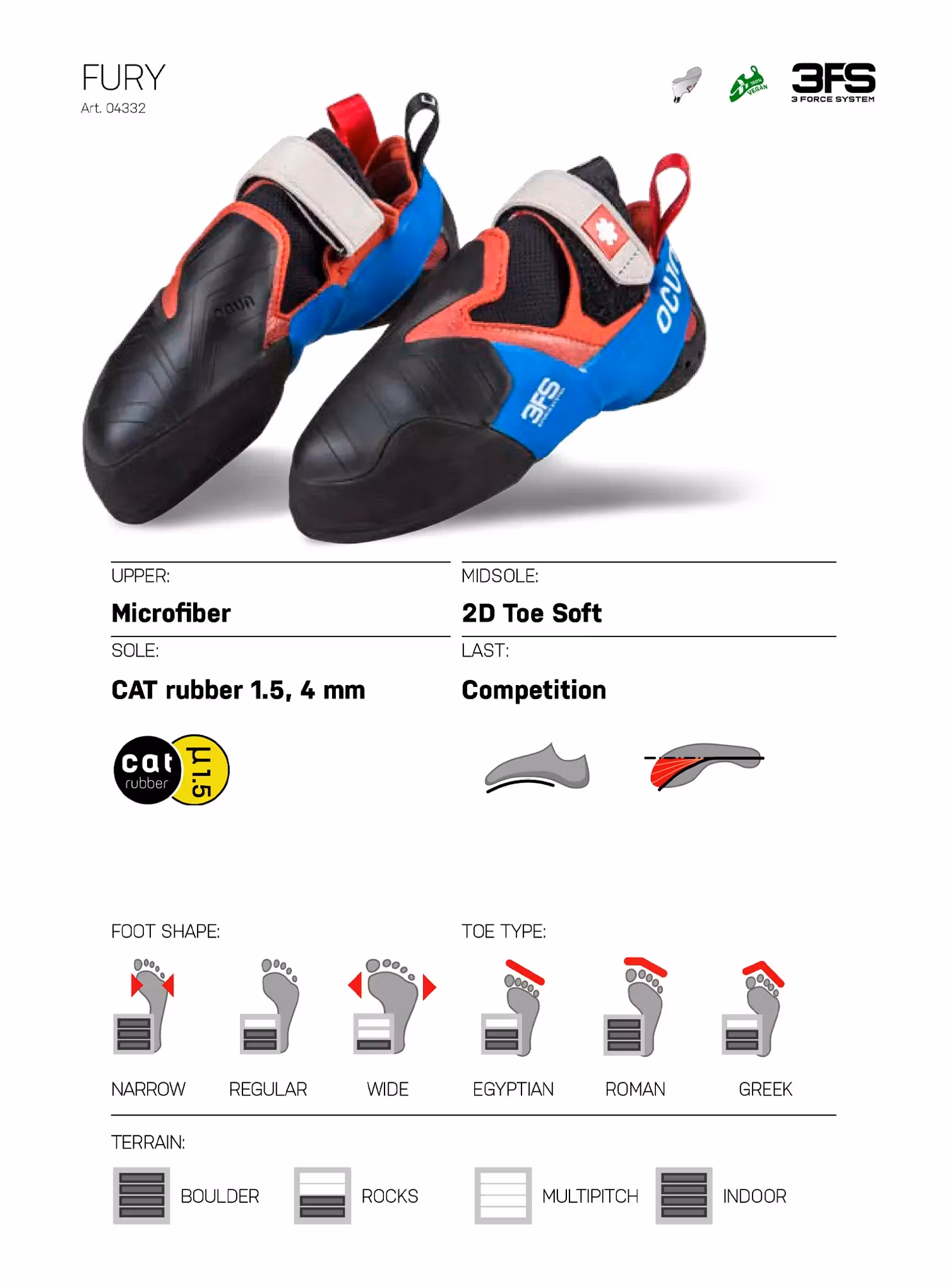Buty Ocun Fury - red/blue