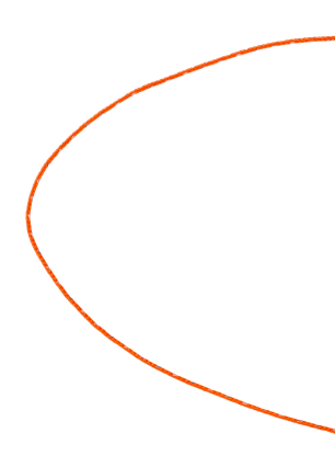 Linka pomocnicza Atwood Rope MFG Micro Cord Reflective 1.18mm 38 m - neon orange