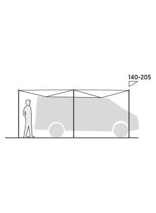 Zadaszenie Easy Camp Lom Tri Canopy